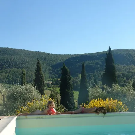 Podere Le Sodole